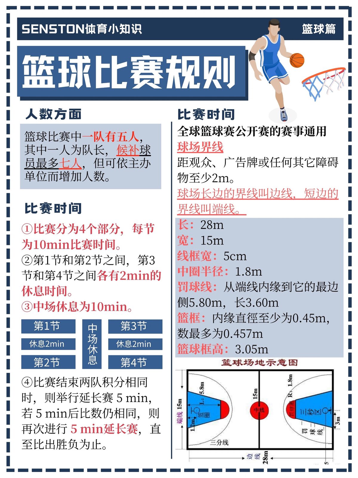 为什么在篮球训练中模拟敌手的比赛风格有助于提高水平